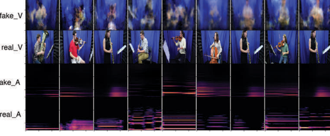 Generated audio and visual samples from the CMCGAN reimplementation